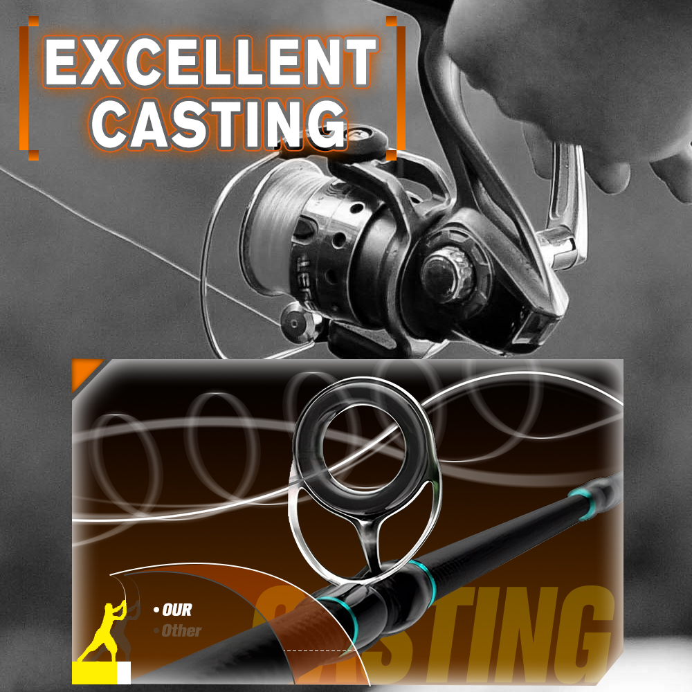 Senar Pancing ZUKIBO New Winne - Ice Fishing Line ulasan dan harga